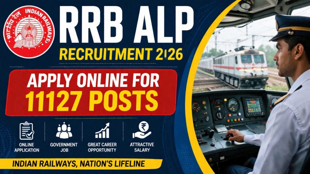 RRB ALP Recruitment 2026 - My Naukri Alert