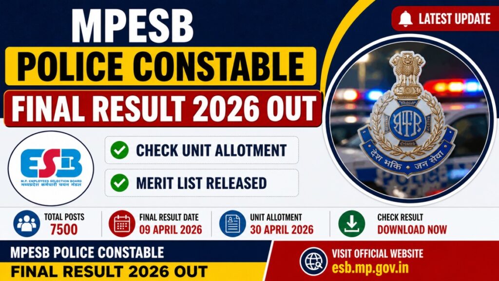 MP Police Constable Result 2026 Out – My Naukri Alert