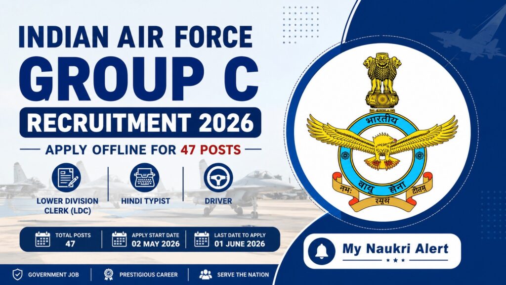 Indian Air Force Group C Recruitment 2026- My Naukri Alert