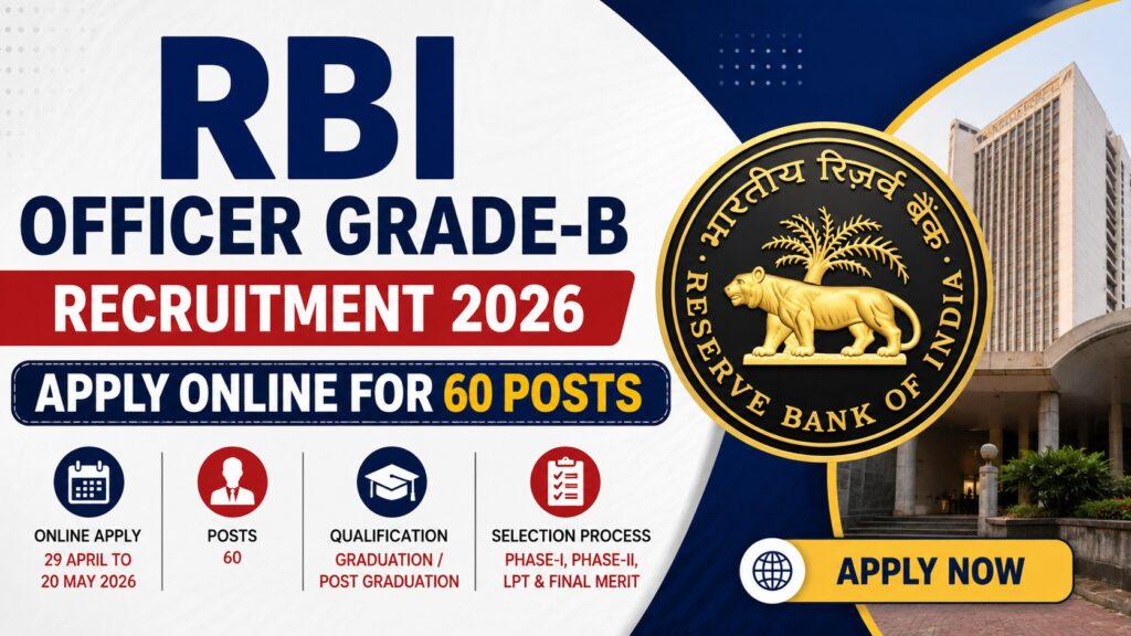 RBI Officer Grade-B Recruitment 2026