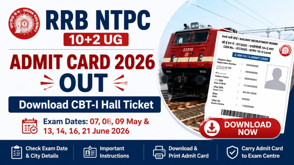 RRB NTPC 10+2 UG Admit Card 2026